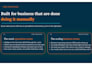 implement, set up, and integrate hubspot CRM